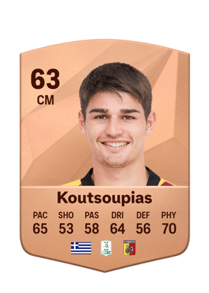 Ilias Koutsoupias
