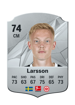 Hugo Larsson