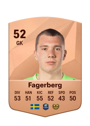 Hugo Fagerberg