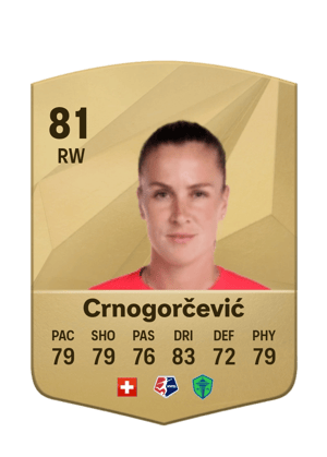 Ana-Maria Crnogorčević