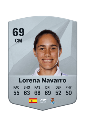 Lorena Navarro