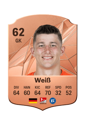 Max Weiß