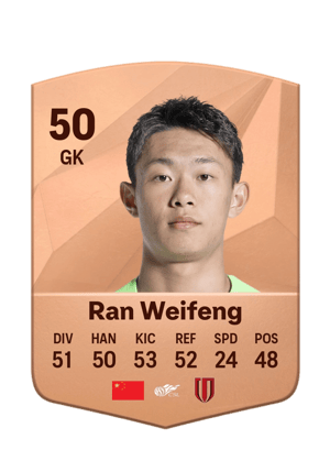 Ran Weifeng