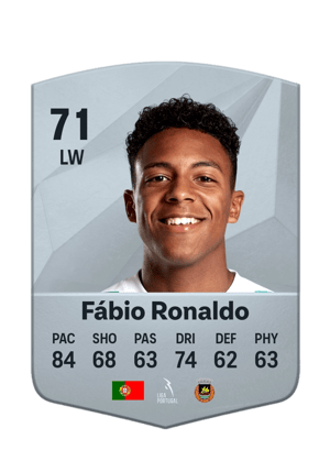 Fábio Ronaldo