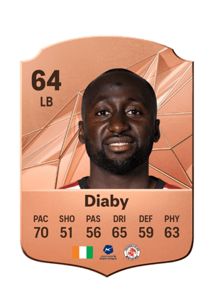 Souleymane Diaby