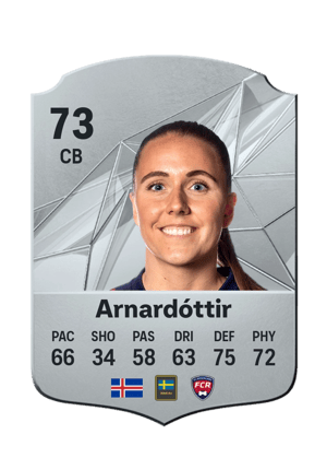 Guðrún Arnardóttir