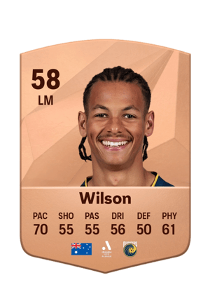 Will Wilson
