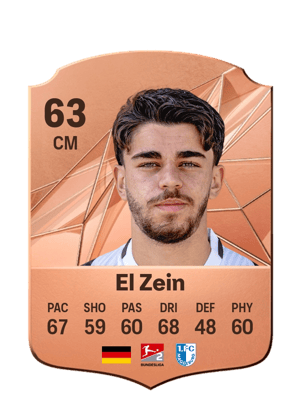 Abu Bekir Ömer El Zein