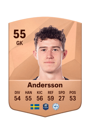 Viktor Andersson