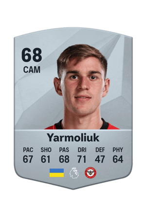 Yehor Yarmoliuk
