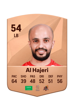 Abdulrahman Al Hajeri