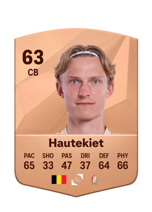 Ibe Hautekiet