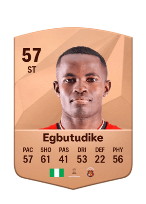 Christian Egbutudike