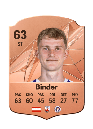 Nicolas Binder