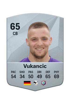 Niko Vukancic