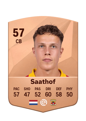 Pim Saathof