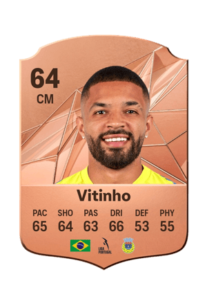 Vitinho
