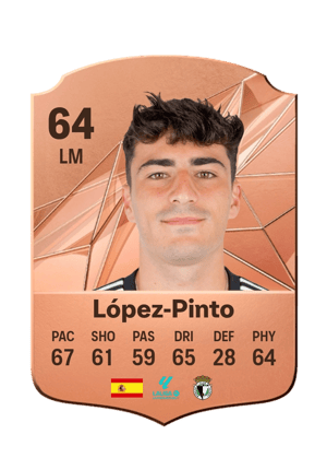 López-Pinto