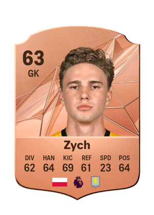 Oliwier Zych