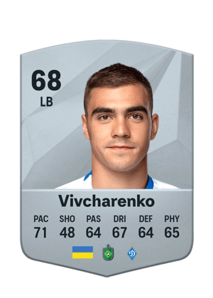 Kostyantyn Vivcharenko