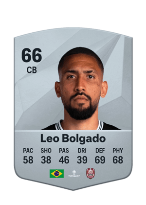 Leo Bolgado