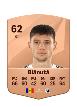 Vladislav Blănuță