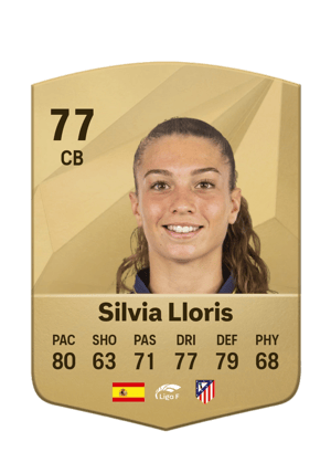 Silvia Lloris
