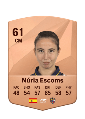 Núria Escoms
