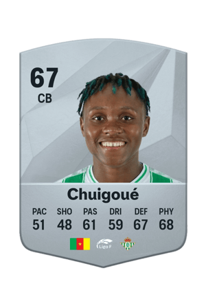 Dorine Nina Chuigoué