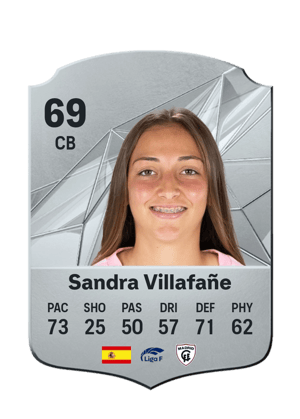 Sandra Villafañe