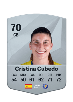 Cristina Cubedo