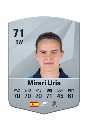 Mirari Uria