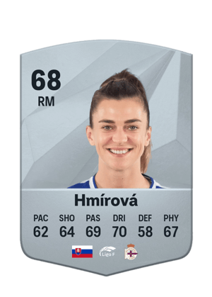 Patrícia Hmírová