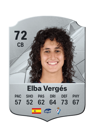 Elba Vergés