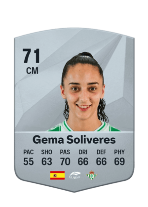 Gema Soliveres