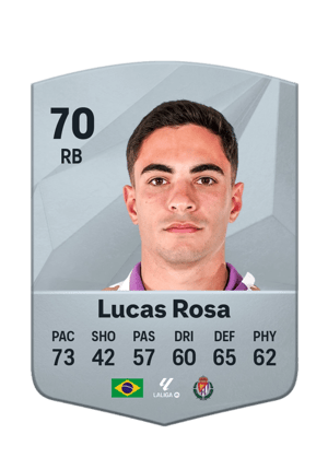 Lucas Rosa