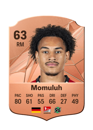 Thaddäus-Monju Momuluh