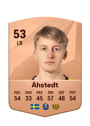 Johan Persson Åhstedt