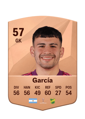 Ramiro Nahuel García