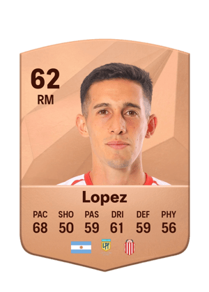 Lucas Fabrizio Lopez