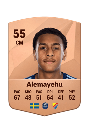 Isak Alemayehu
