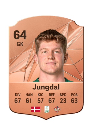 Andreas Jungdal