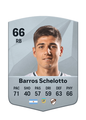 Bautista Barros Schelotto