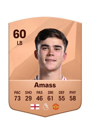 Harry Amass