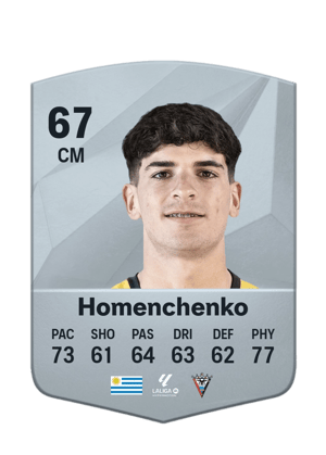 Santiago Homenchenko