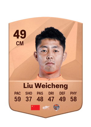 Liu Weicheng