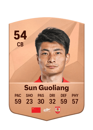 Sun Guoliang