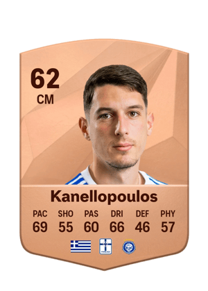 Georgios Kanellopoulos