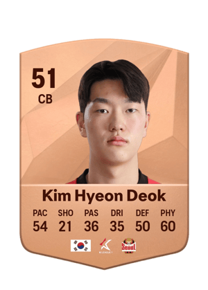 Kim Hyeon Deok