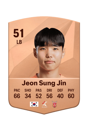 Jeon Sung Jin